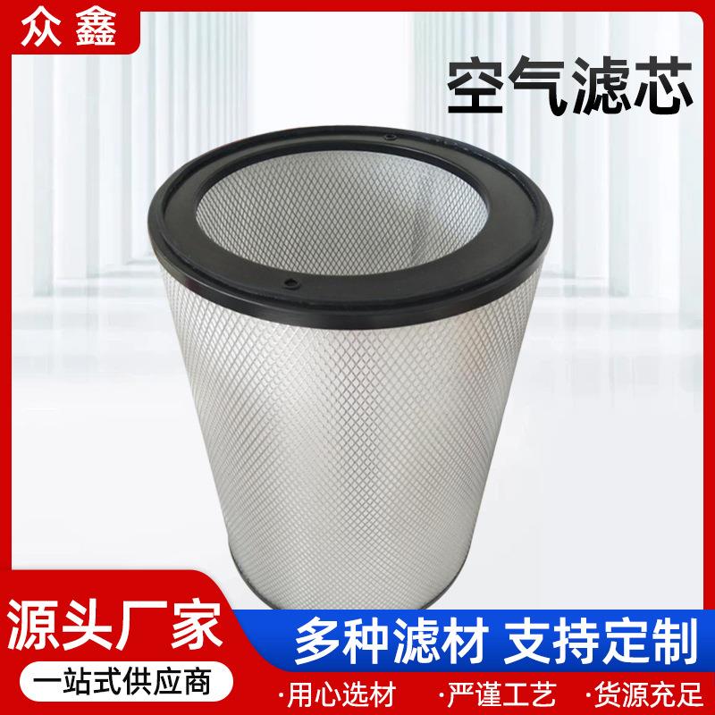 罗茨风机偏心空气滤芯176206000自洁式空气鼓风机过滤器进气滤芯