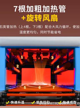 惠圣达红远外线专缩套管用615260型热收缩膜机自动热小收机