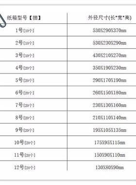 质量1-12号包装纸工厂印刷箱搬家箱加硬子电商快CTT递加硬纸箱