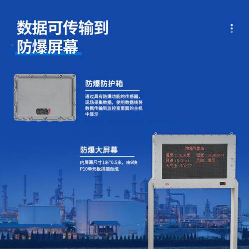 TW-FB02工业园区防爆动气自站防爆气象环境监测设象备矿用防爆型