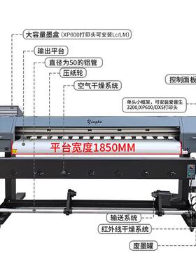 1YH-1800A.8米压电写真喷色绘机大幅印面彩打机XP6头00喷商用广告