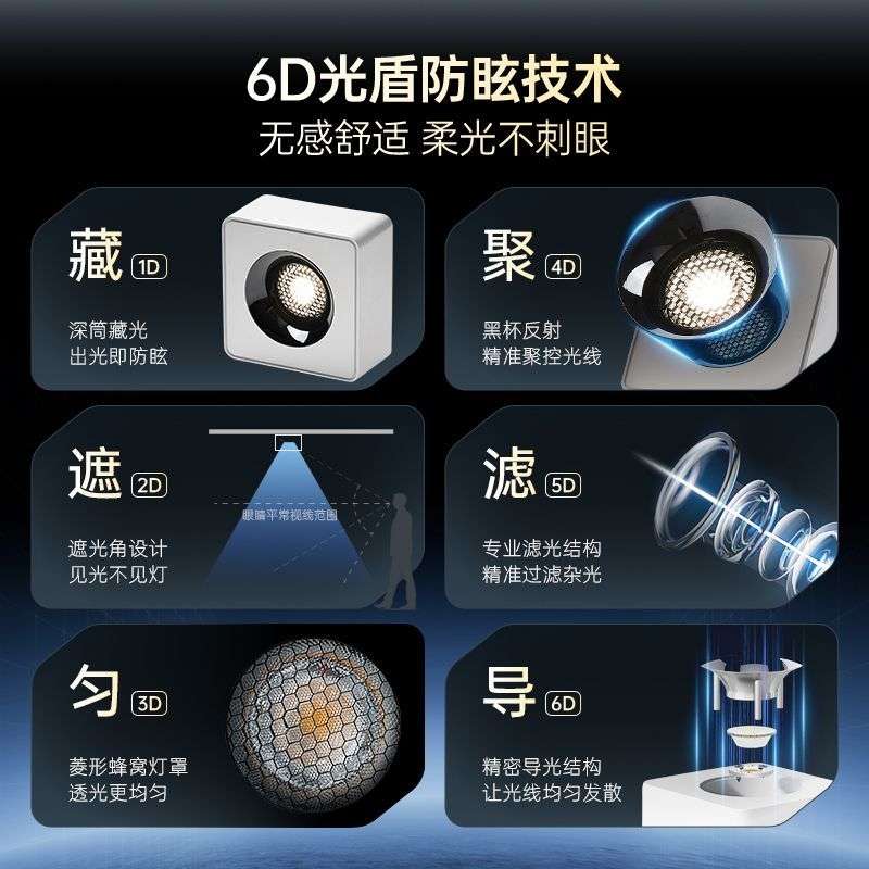 【箭】牌眼卫士明装斗胆灯护眼筒灯免吊顶无主灯超薄客厅过道防眩