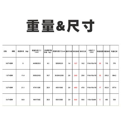铝合金钢丝绳手扳葫芦0G1.800KG*206T3.82吨5.4T20m0铝合金牵引K