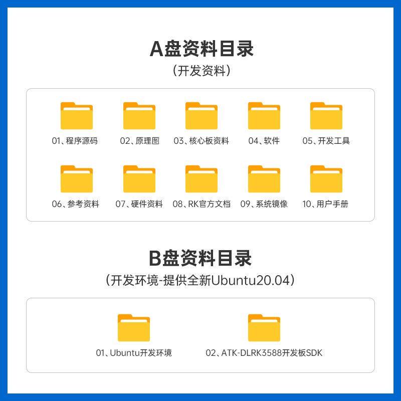 正点原子RK3588开发板瑞芯微Linux嵌入式ARM核心板人工智能控制AI