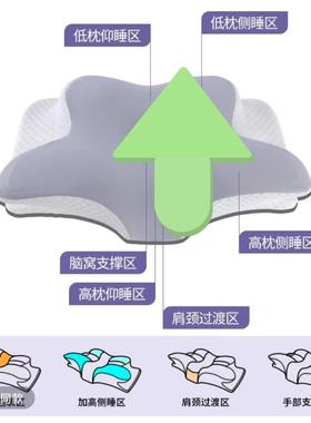 蝶SS-YYZ枕眠护椎助形睡蝴蝶枕颈头记忆棉矫正记忆枕护颈枕颈椎枕