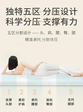 酒店同款五区舒压垫石347墨烯脊薄垫软床垫榻子专用护家用舍宿榻