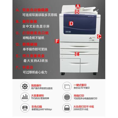 厂家施乐58黑58555875558755A845合激光复印机打印白3小风神复机