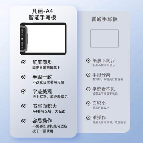 凡画A4纸笔数位板网课手写板教师课A4单笔电脑字直播微纸同屏步教