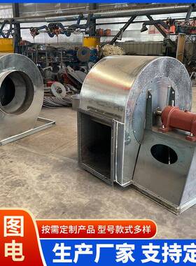 4-72943式离心机5.5KCW7风.5KW1工业除尘排尘风机1KW15引抽风机