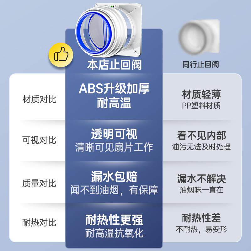 63X抽859油烟机道止逆阀厨房防烟宝烟烟排风管单向E止回阀通用型
