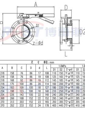 靖1镜阀门JVQ304不锈钢手柄法兰蝶阀D41-1/6PX消0防水管耐腐蚀阀