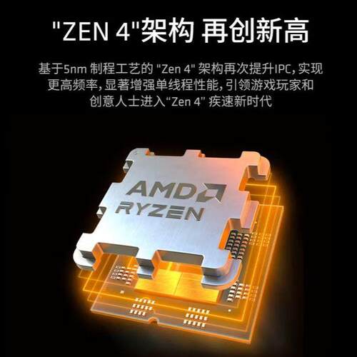 锐龙R7全新散片CPU处
