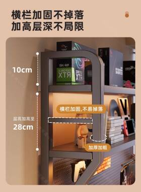 桌面置物架洞洞板架家艺用书立式多层铁电ZRF物脑桌架子储收纳架