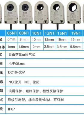 灰色环接近传感形器电感式螺丝机弹簧测检器SED孔径68.1.0感应器