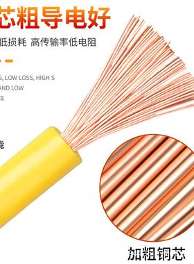 金联1宇RV单芯多股软线0.30.电5.750FAH平方电源电子线控制信号线