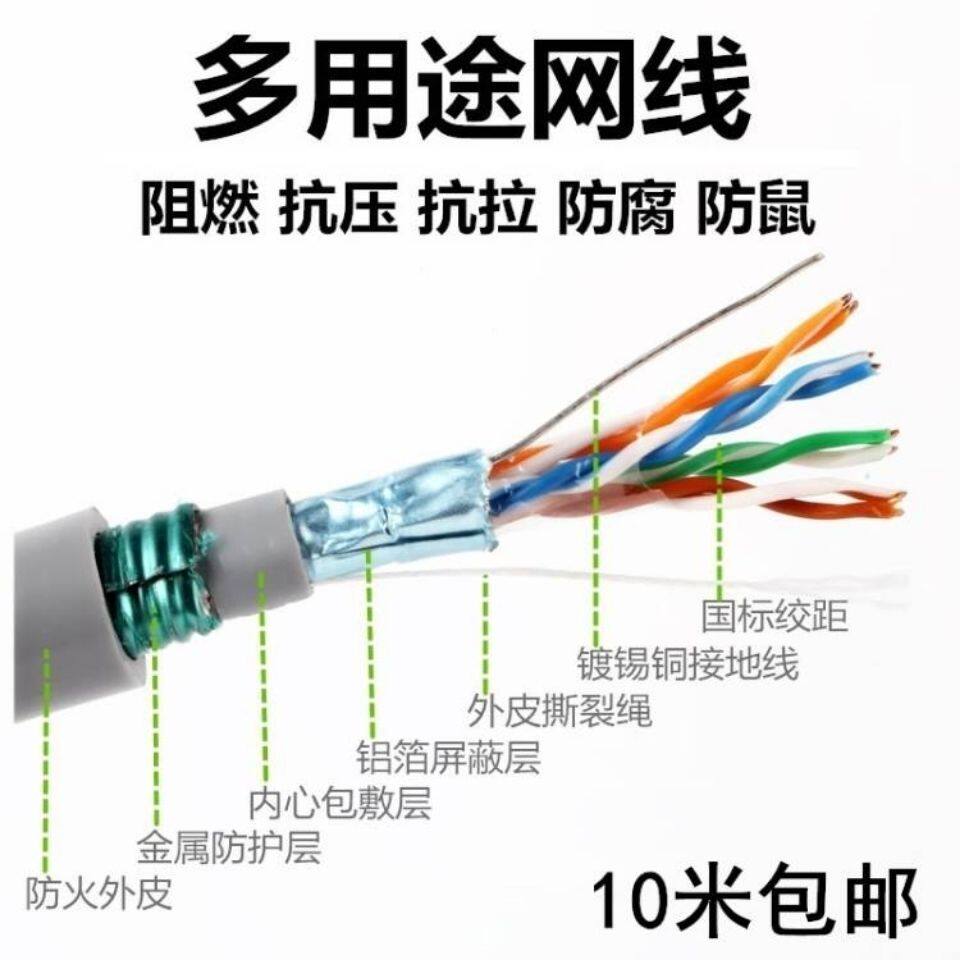 防老鼠咬网线铠装网线国标屏超五类家用无氧室外专用防水埋户外