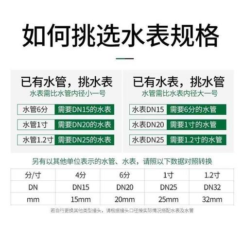 泰安 泰安预付费水电一卡通晨晖自来水ic卡轻松法兰家用
