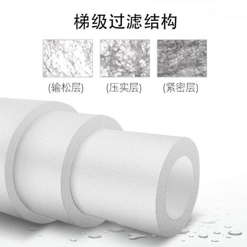 芯PP滤芯30寸40寸1微30寸40寸米件带骨架自来水过滤净水棉机钻滤