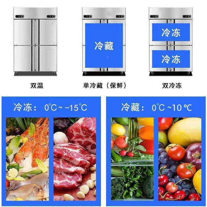 四门冰商用立食堂厨房冰柜冷藏柜冷冻平冷工台六作647式门双箱温