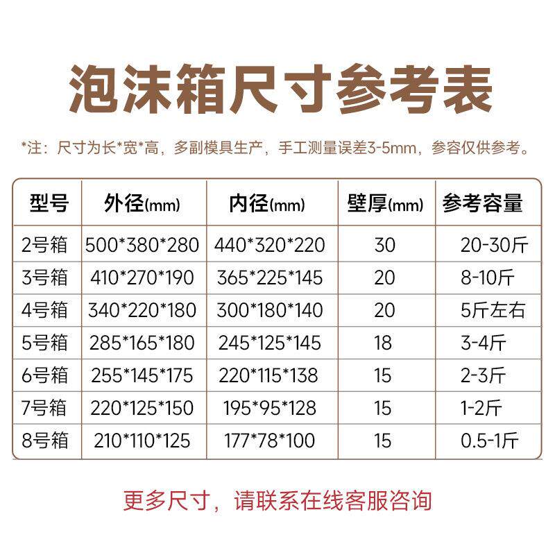 邮泡沫箱生JJX鲜专用枇杷泡沫保包温箱快递电商政专用打沫泡盒子