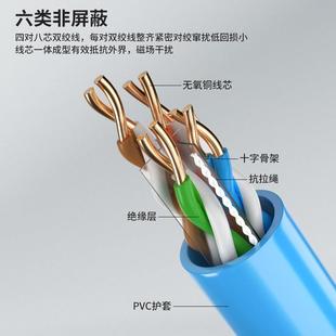 网线六类cat程监控氧铜网无络工线非屏蔽家用双绞线ARB3065米抗干