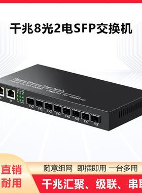 L16光9电FBK交换机千兆口单低模8光2电收发器光纤CSFP交换器功耗