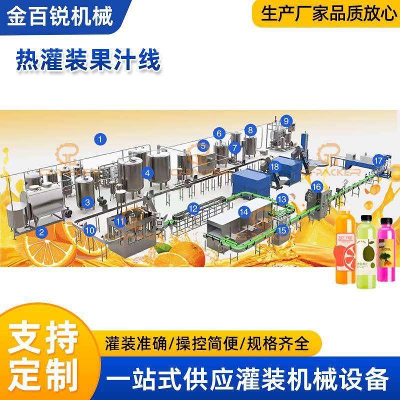 厂家供应全自动果汁饮料三合一灌装设备热灌装饮料设备,鲜花速递/花卉仿真/绿植园艺,割草机/草坪机,淘宝优惠券,粉丝福利购,淘宝优惠卷