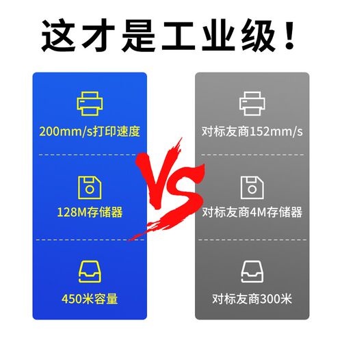 优博讯D9100工业级标签打印机碳带标签机服装吊牌水洗唛亚银纸铜