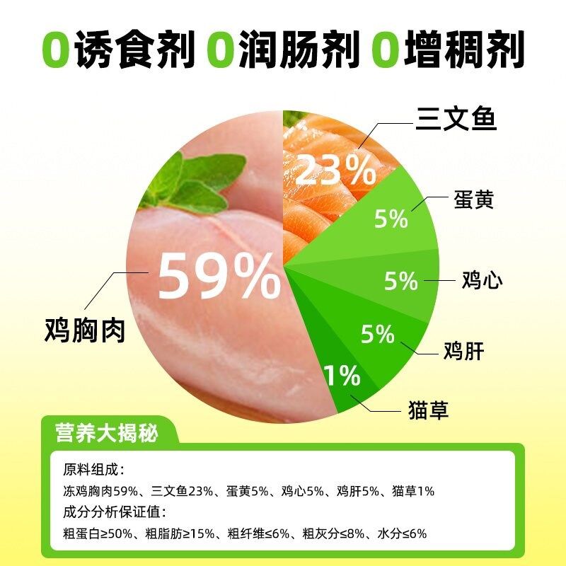 猫草冻干粒猫草已种好化毛排毛球片即食猫零食鸡胸肉粒猫咪冻干,宠物/宠物食品及用品,猫草/猫草片,淘宝优惠券,粉丝福利购,淘宝优惠卷