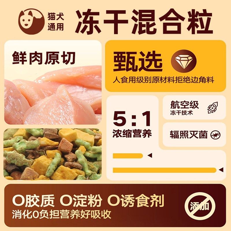 猫咪零食冻干猫零食鸡胸肉小鸡仔增肥营养幼成猫小零食冻干混合桶,宠物/宠物食品及用品,猫冻干零食,淘宝优惠券,粉丝福利购,淘宝优惠卷