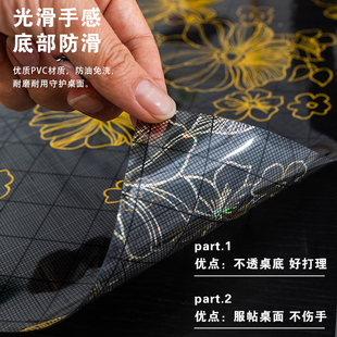 PVC桌布免洗防水防油防烫免洗黑色网红桌面垫长方形餐桌垫茶几垫