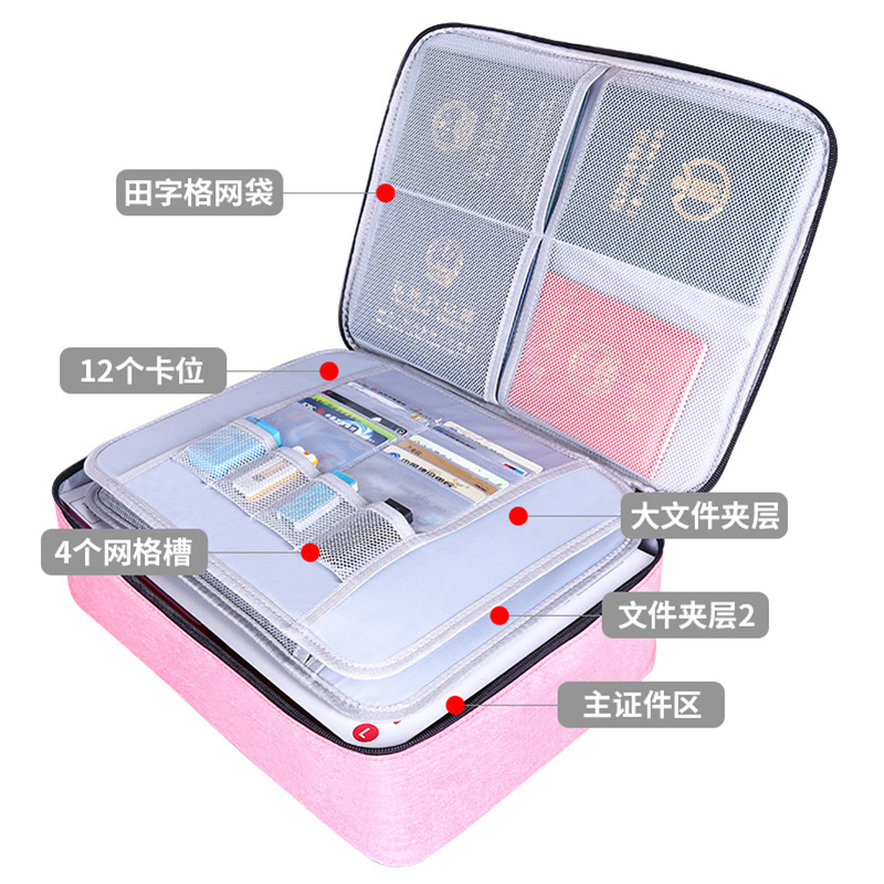 多功能家庭证件收纳包盒家用大容量多层箱重要存放盒档案护照套卡