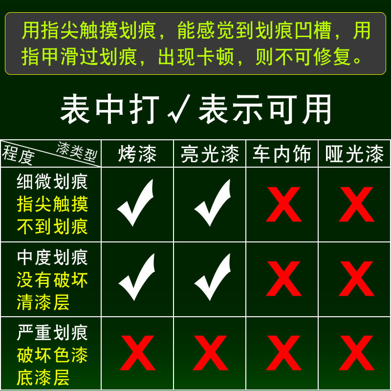 钢琴烤漆划痕修复蜡细微刮痕去除液漆面油漆刮花抛光清洁家具擦拭