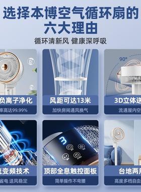 AMSC25-本博空气循风环扇用循环扇家摇头式两用循台环风扇落地扇