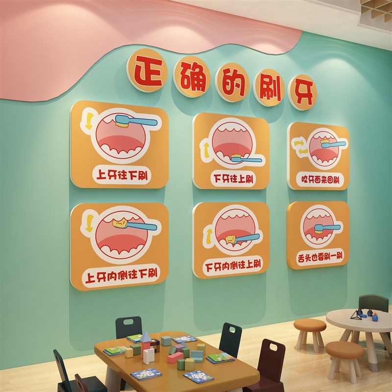 口腔刷牙科门诊所形象墙面装饰玻璃贴纸医院文化宣壁挂画广告立体