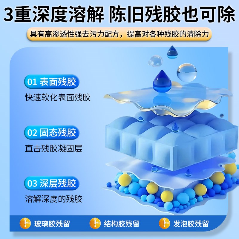 玻璃胶清除剂专用强力去除剂溶解软化除胶清洗剂清理瓷砖装修发霉