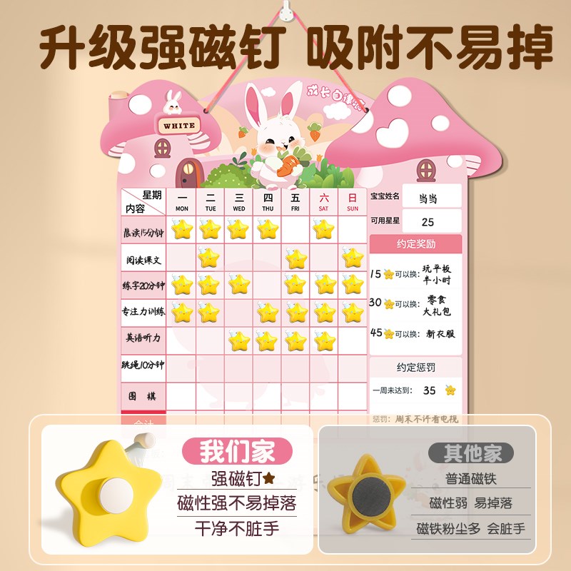 奖励孩子的积分卡儿童成长自律表小红花奖励贴家庭版打卡记录幼儿