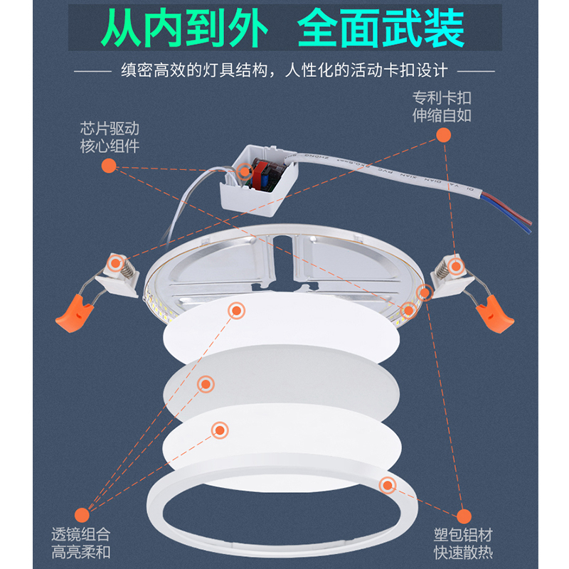 led筒灯7.5天花灯嵌入式客厅W8W15W20W可调节开孔灯超薄方形筒灯