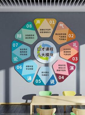 小主持播音口才教室墙贴环创布置装饰舞台背景少儿培训机构文化墙