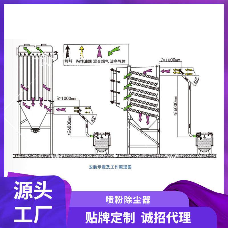 粉喷射器末江苏无锡常州上海天津北京苏企业州厂商供JUM货商