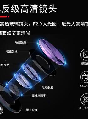 车225新0款行车记录双仪汽载63198超清夜视监控前后录360全景免走