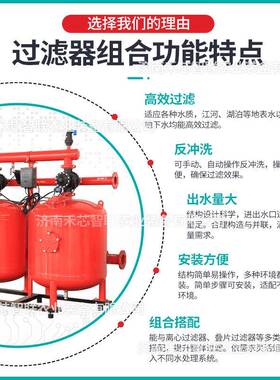 砂叠片滤器过心离网式农业灌溉设备全自OUX动反冲洗石