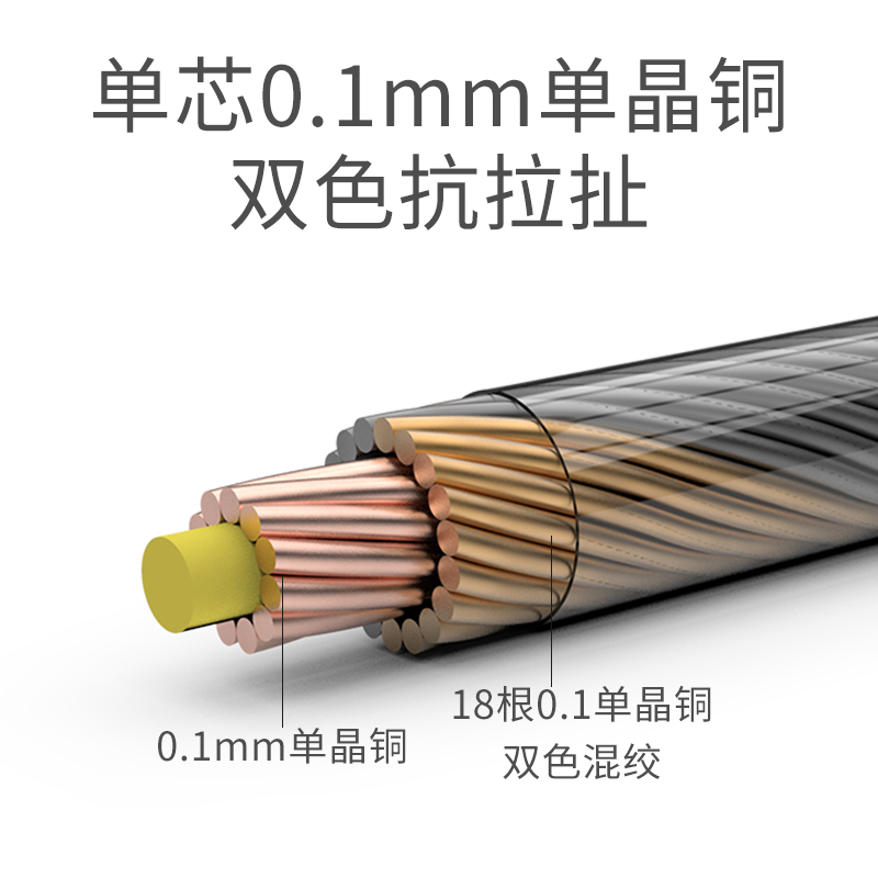 7N单晶铜ie80 se535 ie40wpro 2.5/4.4平衡mmcx耳机升级线0.78双