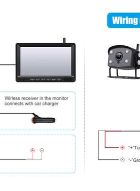 吊车吊臂线摄像头放大VK-TB703塔吊监控12V24V通用货无车拖车倒车