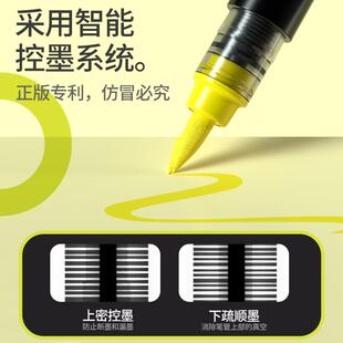 包邮掌握笔双头液式用软头丙烯马克学生专美术生水彩笔画笔无品牌