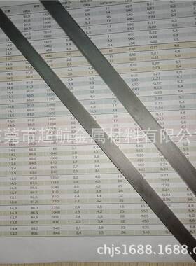 RX71钨钢板RRX92RX73硬质合金圆棒X7QBU5长条RD30RD50F5D1板块