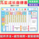 好习惯自律表儿童奖惩规则宝宝开学成长打卡计划小学生奖励表墙贴