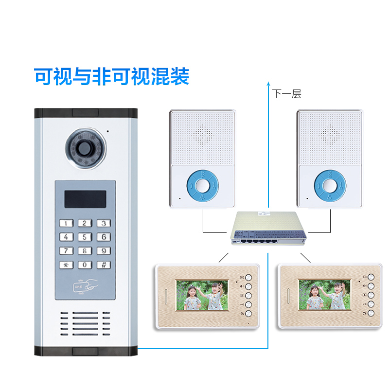 奥硕天非可视楼宇对讲门禁系统装小区家用单元门铃室内对讲系统