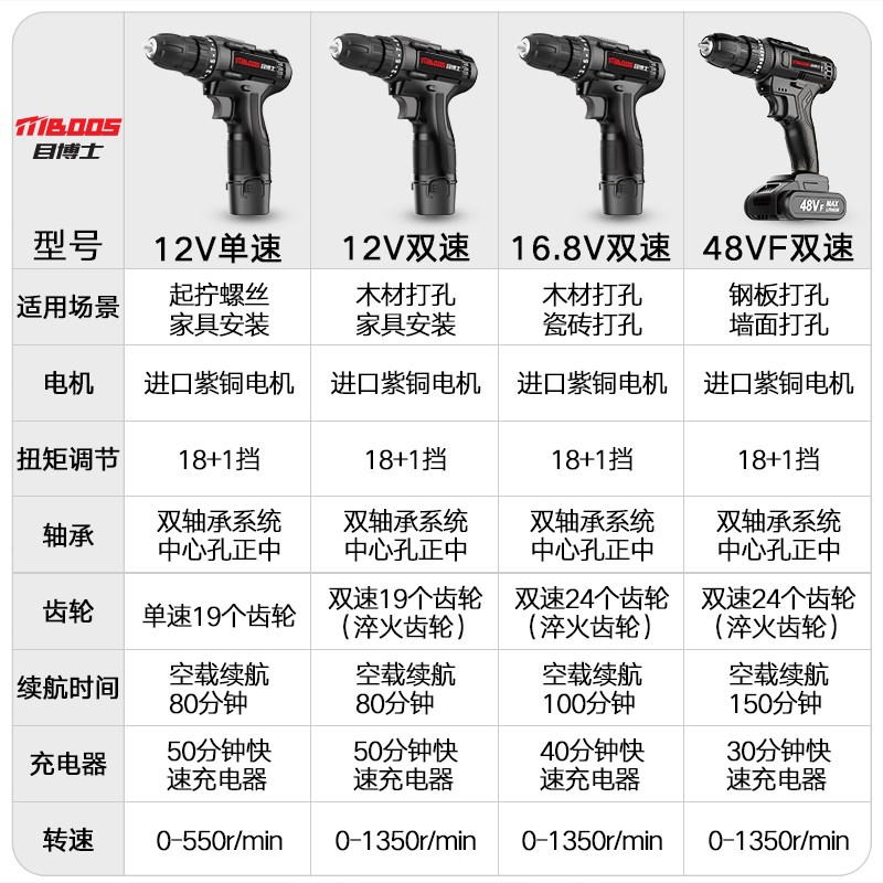 手电钻手枪钻小充电转工具无刷锂电冲击钻家用手钻打孔电动螺丝刀