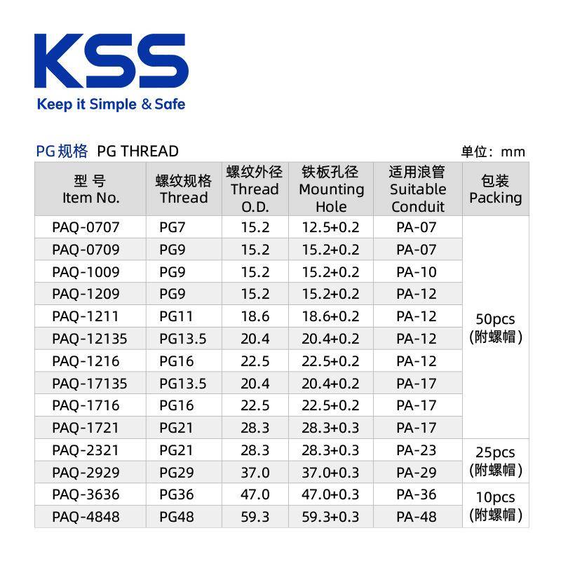 尼龙浪管头快接头PQ系直907插式快速接波纹管接头PG牙A规KS列S
